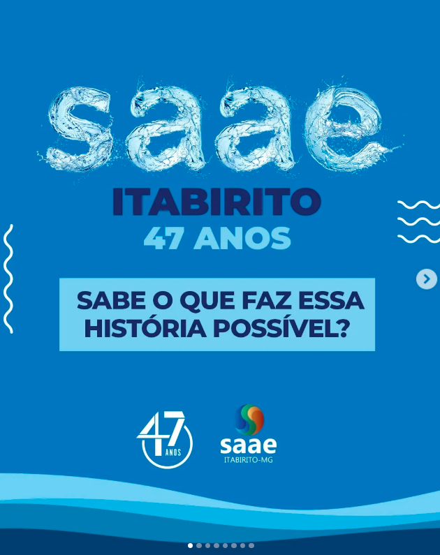 Mídias Sociais